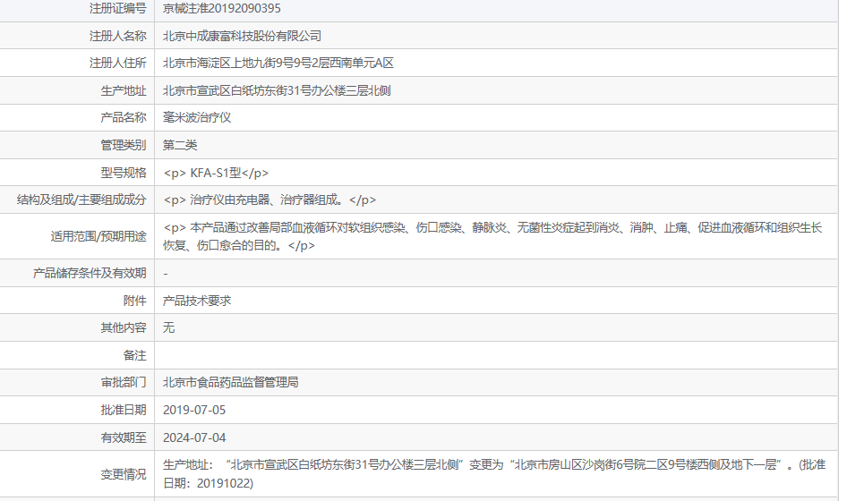 1. <p>產(chǎn)品詳情請(qǐng)聯(lián)系上海聚慕醫(yī)療，聯(lián)系電話:400 901 5099 (羅經(jīng)理)</p> png