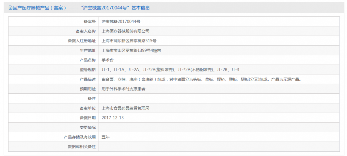 161725058649. <p>上海聚慕提供醫(yī)療器械采購,維修保養(yǎng),安裝培訓(xùn),出租租賃等,來電咨:1-8-9-0-1-9-1-2-7-5-5 @上海聚慕</p> png 捕獲.PNG