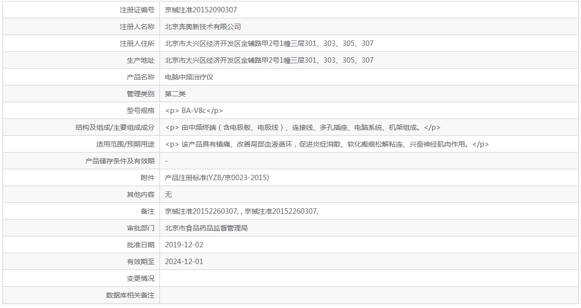 211544091622.png 注冊(cè)證21.png