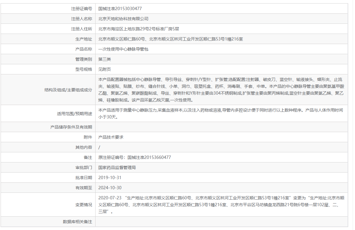 222115505616.png 微信截圖_20211222211516.png