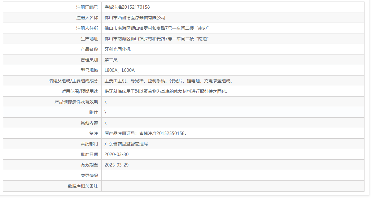 232255554933.png 微信截圖_20211223225512.png