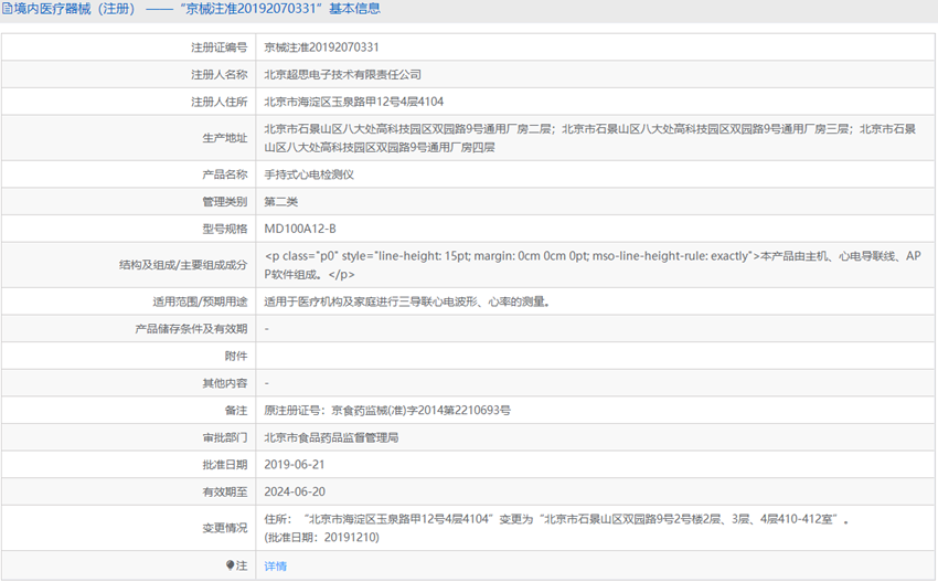 271506083226. <p>產(chǎn)品詳情請聯(lián)系上海聚慕醫(yī)療,聯(lián)系方式:400_901-5099 (羅經(jīng)理),公司郵箱 postmaster@jmmedical.cn</p> png 2.PNG