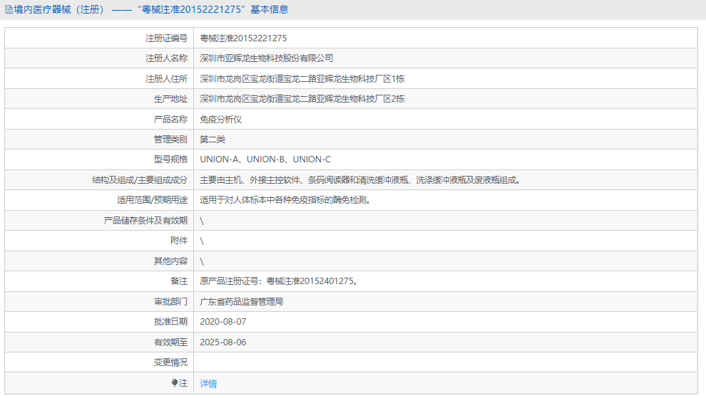 170605334853.png 免疫分析儀UNION-B1.png