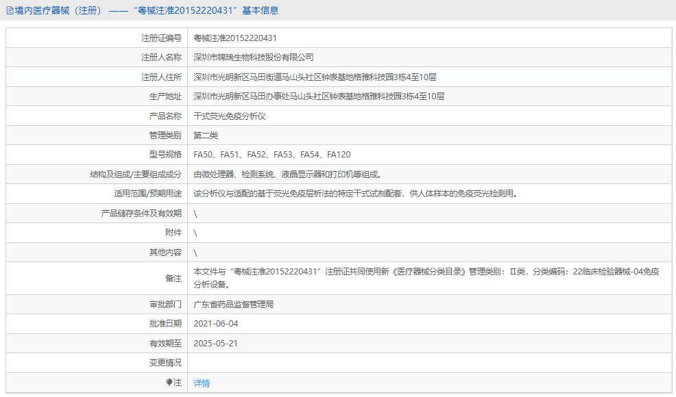 201013449749.png 干式熒光免疫分析儀FA521.png