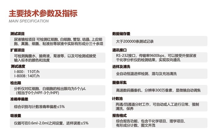 031423359732. <p>產(chǎn)品詳情請聯(lián)系上海聚慕醫(yī)療,聯(lián)系電話:400 901 5099 (羅經(jīng)理)</p> jpg 1.jpg