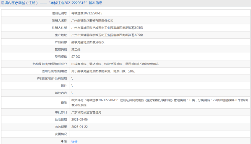 151540021520. <p>上海聚慕提供醫(yī)療器械采購,維修保養(yǎng),安裝培訓,出租租賃等,來電咨:400-901-5099 @上海聚慕</p> png 2.PNG