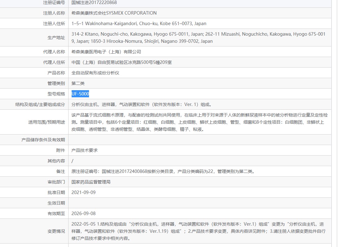 031739511070. <p>產(chǎn)品詳情請聯(lián)系上海聚慕醫(yī)療,聯(lián)系電話:400 901 5099 (羅經(jīng)理)</p> jpg