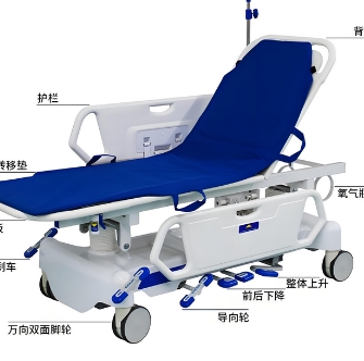 醫(yī)用轉(zhuǎn)運車je-zyc-02九爾