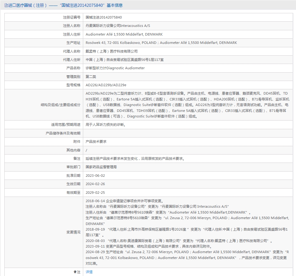 281451164742. <p>產(chǎn)品詳情請(qǐng)聯(lián)系上海聚慕,來電咨詢:1-8-9-0-1-9-1-2-7-5-5 (羅)</p> jpg 25.jpg