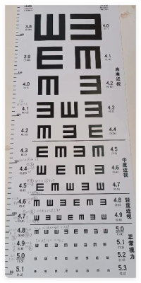 fsk-1014型視力表代理