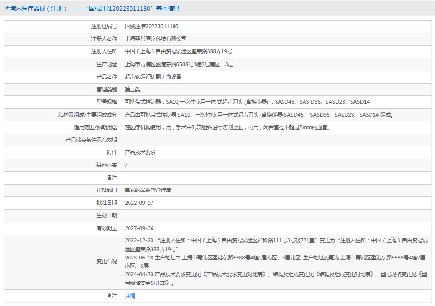 261506263286. <p>產(chǎn)品詳情請(qǐng)聯(lián)系上海聚慕醫(yī)療,聯(lián)系方式:400_901-5099 (羅經(jīng)理),公司郵箱 postmaster@jmmedical.cn</p> jpg