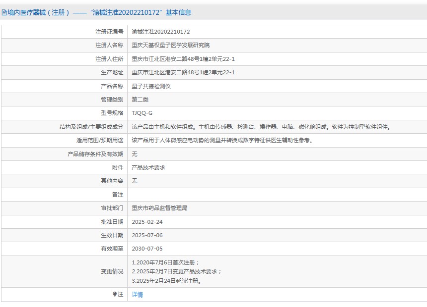 021446465289. <p>產(chǎn)品詳情請聯(lián)系上海聚慕醫(yī)療,聯(lián)系電話:400 901 5099 (羅經(jīng)理)</p> jpg