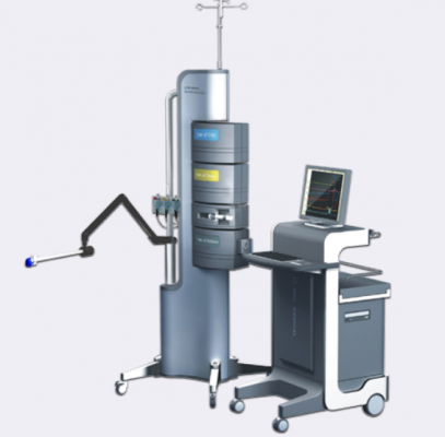 nidoc 970b尿動力系統(tǒng)直銷價