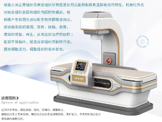 浦瀾脈沖光能磁波治療機(jī)dnr-930